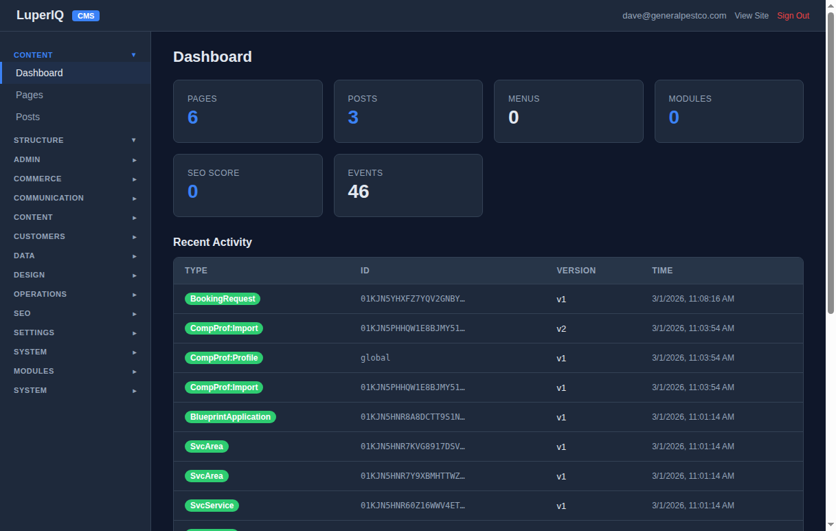 Admin dashboard showing BookingRequest in recent activity