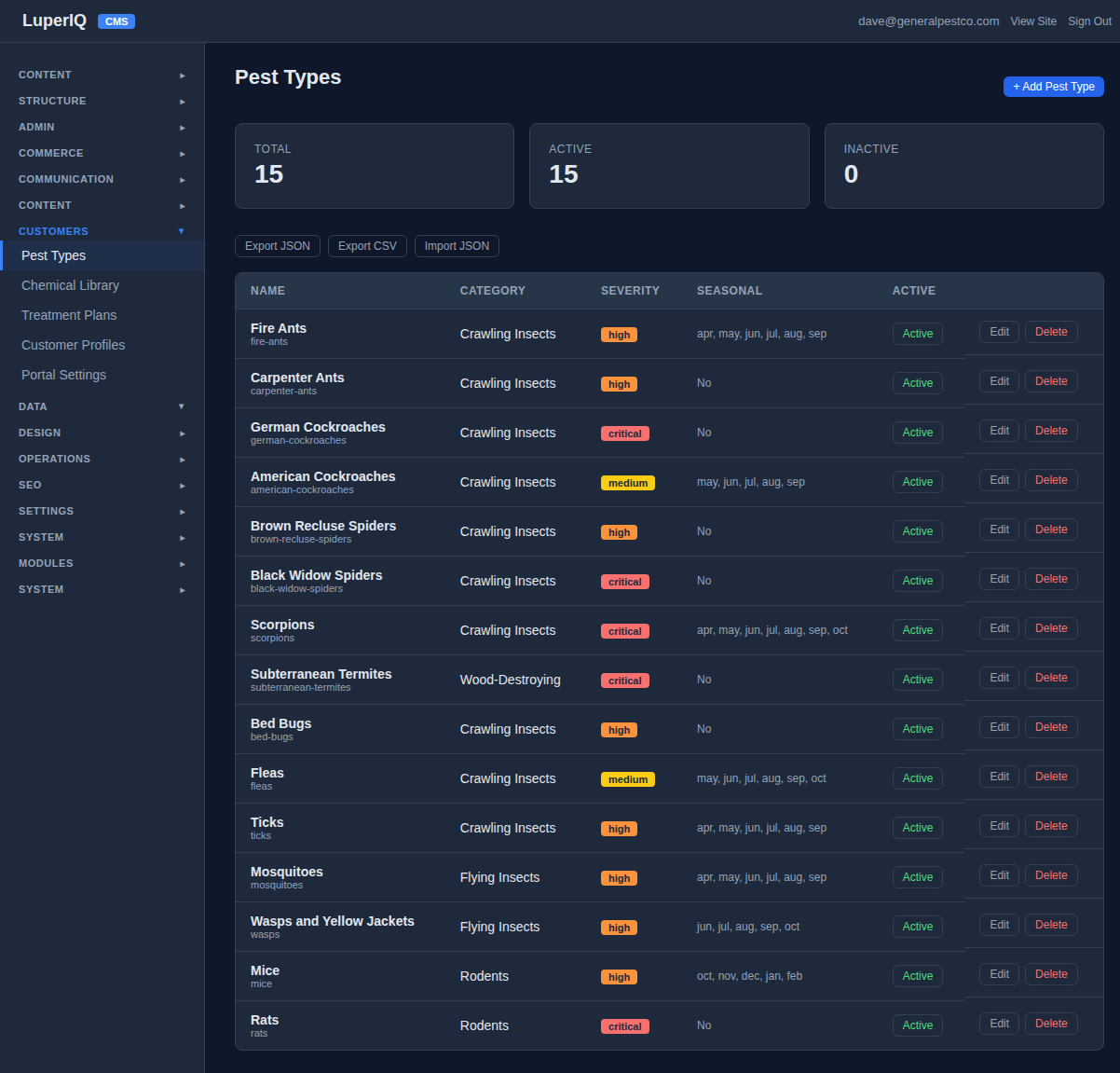 15 pest types with severity badges and seasonal data
