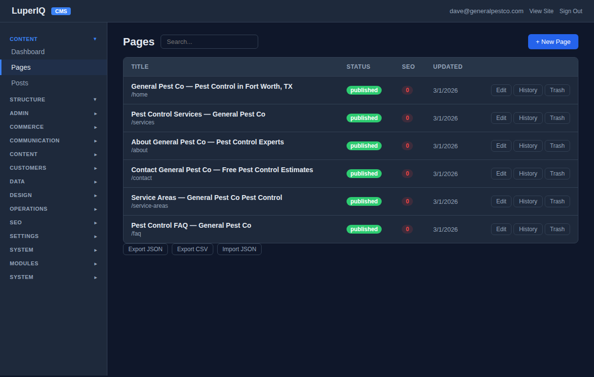 Pages list showing 6 published pages